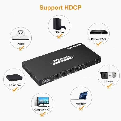 Przelacznik-HDMI-TESmart-KVM-Switch-UltraHD-4K-4x4-Matrix-HDCP-3D-pilot-Informacje-o-bezpieczenstwie-CE